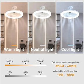 Socket Fan Light with Remote Control